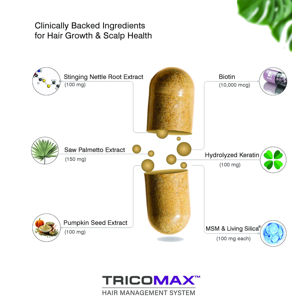 Tricomax Hair Growth capsules closeup highlighting two-capsule daily serving