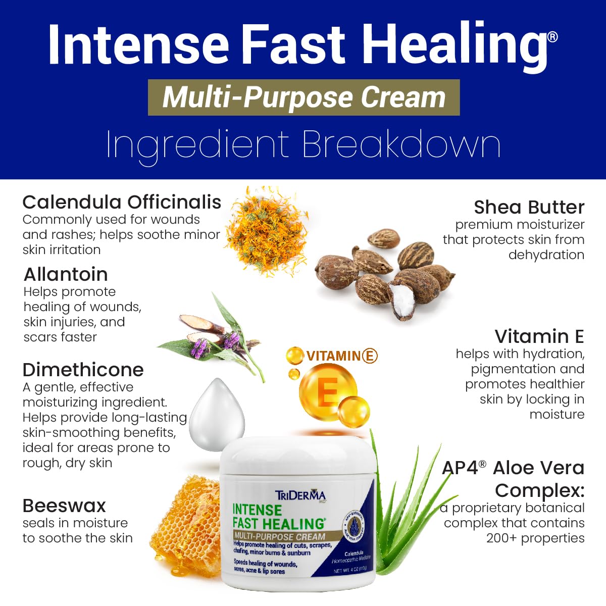 TriDerma Intense Fast Healing Cream absorbed quickly with no greasy film.