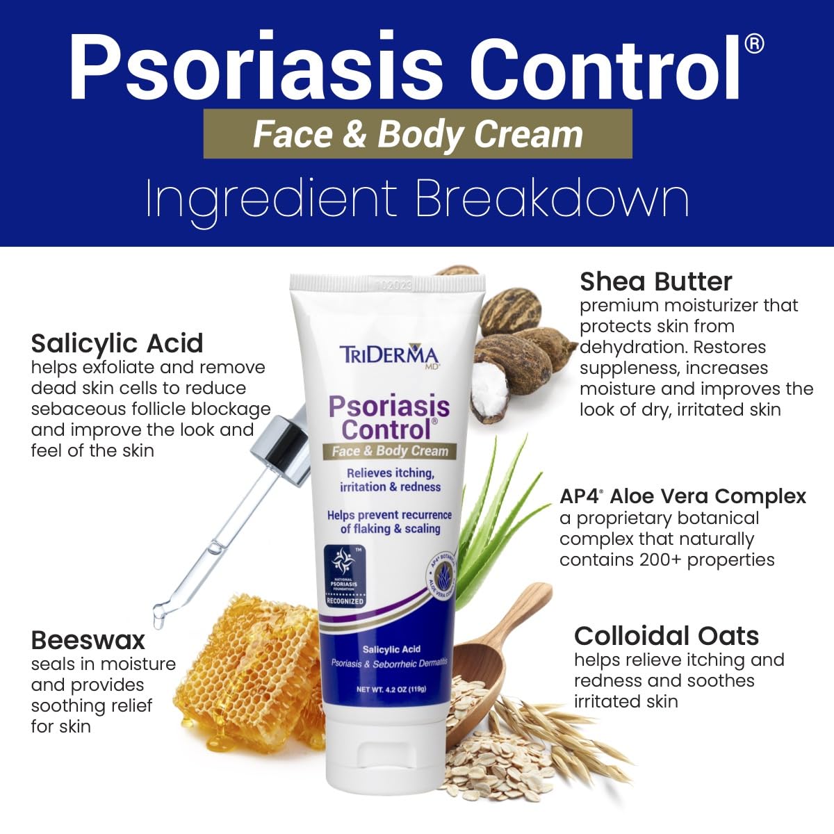 TriDerma psoriasis control cream texture close-up reveals creamy, non-greasy consistency.