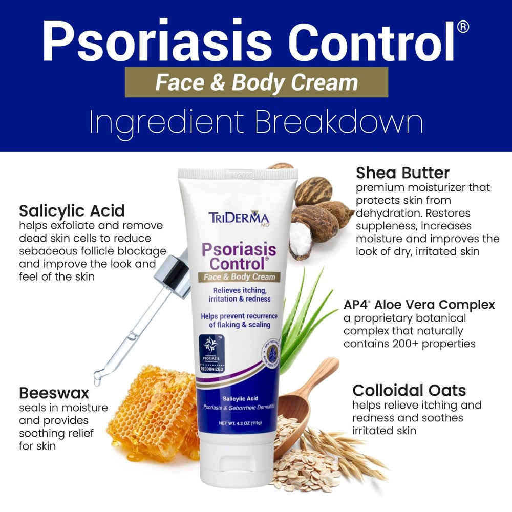 TriDerma psoriasis control cream texture close-up reveals creamy, non-greasy consistency.