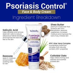 TriDerma psoriasis control cream texture close-up reveals creamy, non-greasy consistency.