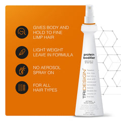 TRI Design Protein Bodifier bottle back reveals nourishing formula details and usage tips.