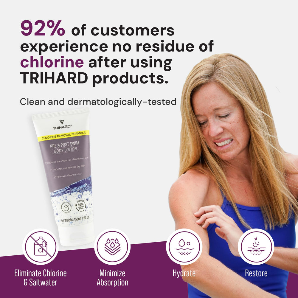 Label highlighting PLECOTECH technology on TRIHARD product