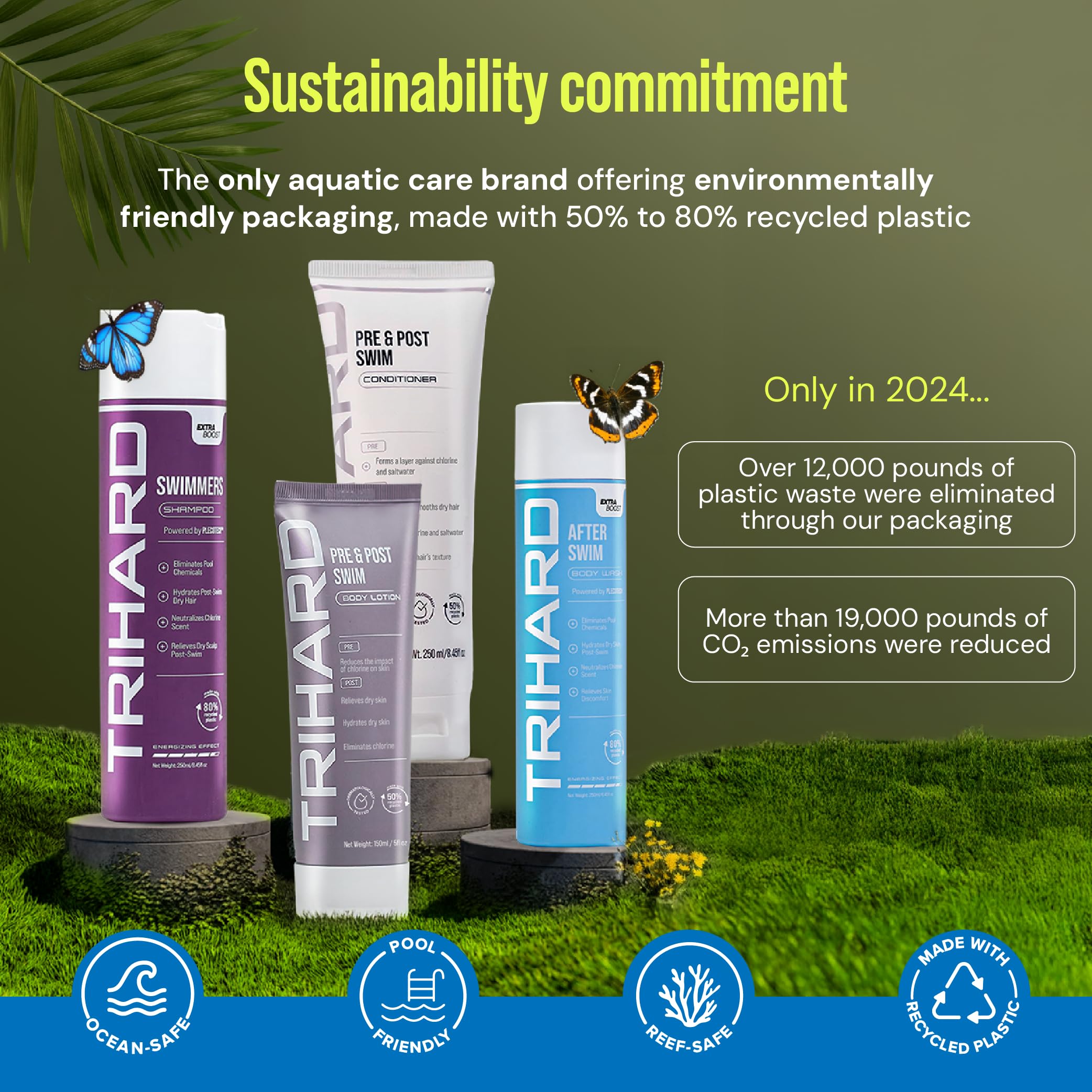 TRIHARD chlorine removal body wash pack of two for convenient post-swim care