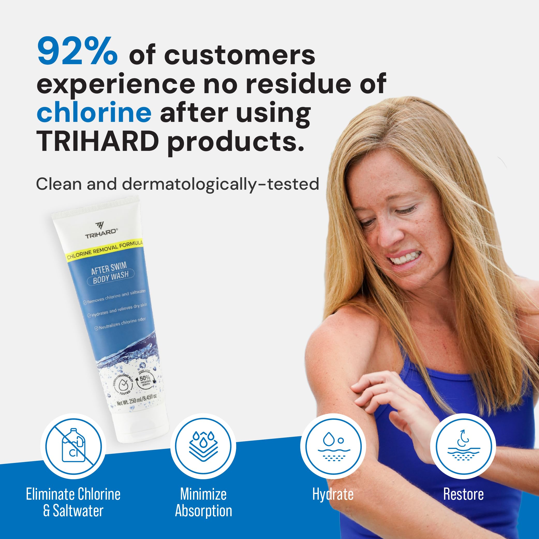 TRIHARD chlorine removal body wash plecotech technology supports sensitive skin protection