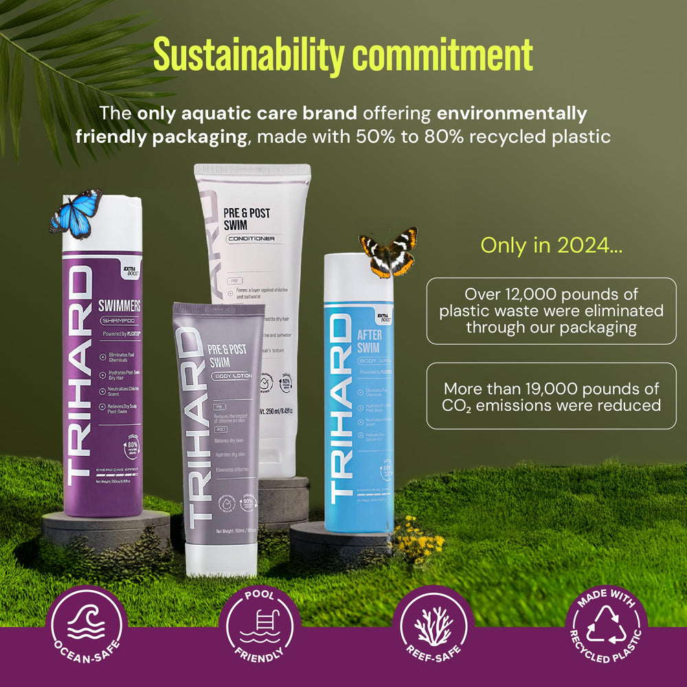 TRIHARD chlorine removal swim shampoo post-swim routine emphasizes hydration and softness.