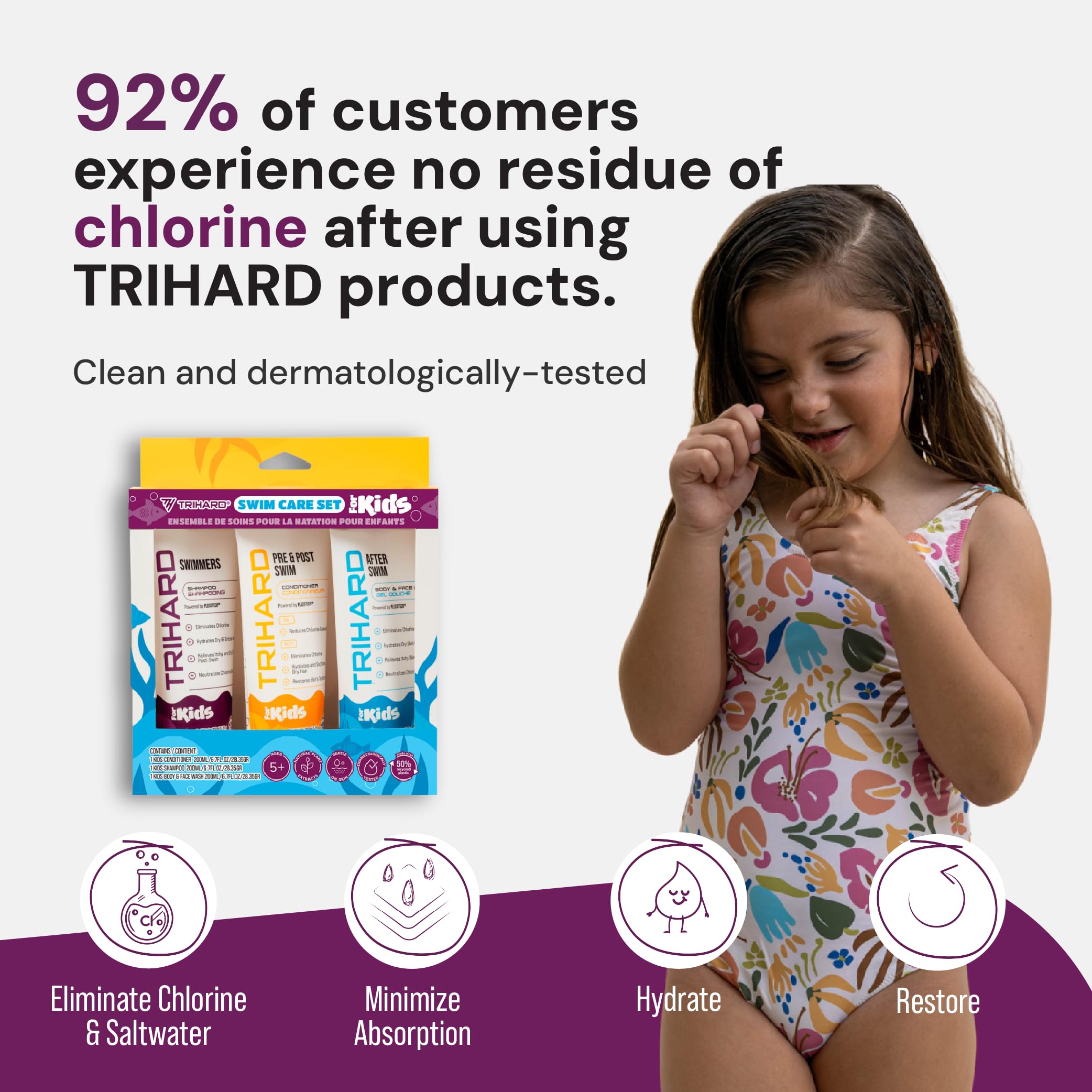 TRIHARD Kids after-swim routine supports quick rinse and bedtime calm.