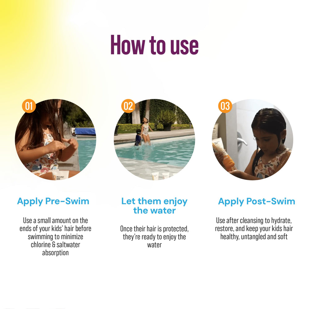 TRIHARD Kids Body Wash post-swim soothing cleanse for soft skin.
