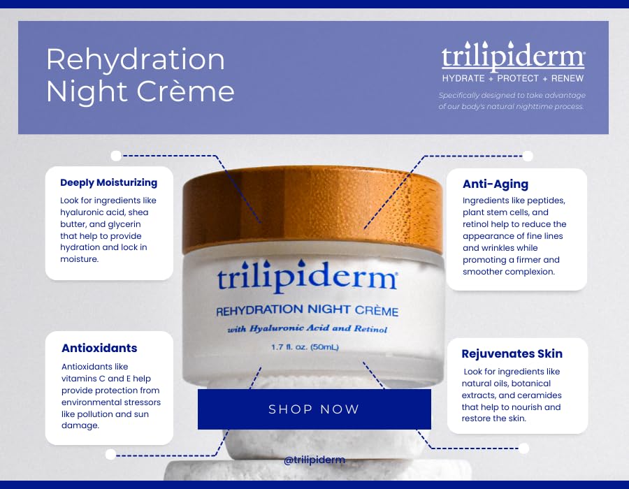 Trilipiderm Rehydration Night Crème jar close-up highlights rich texture and absorption