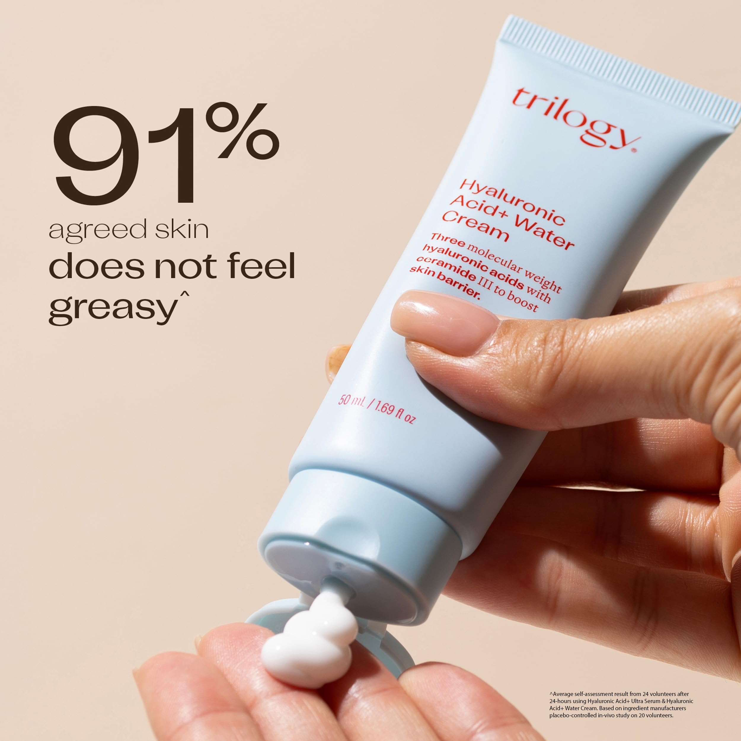Trilogy Glycoin hydration illustration emphasizing long lasting moisture.