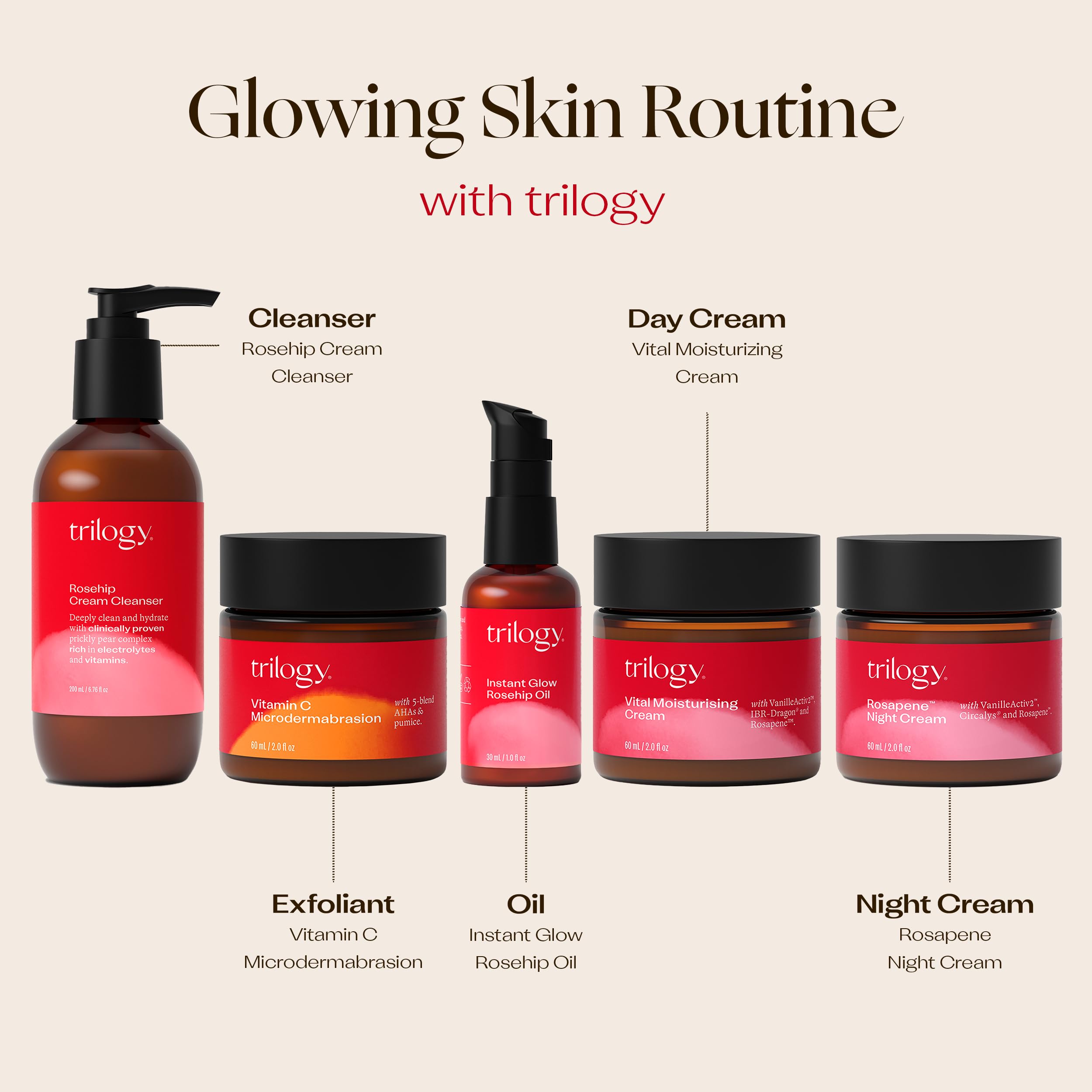 Applying Trilogy Instant Glow Rosehip Oil on clean skin for hydration
