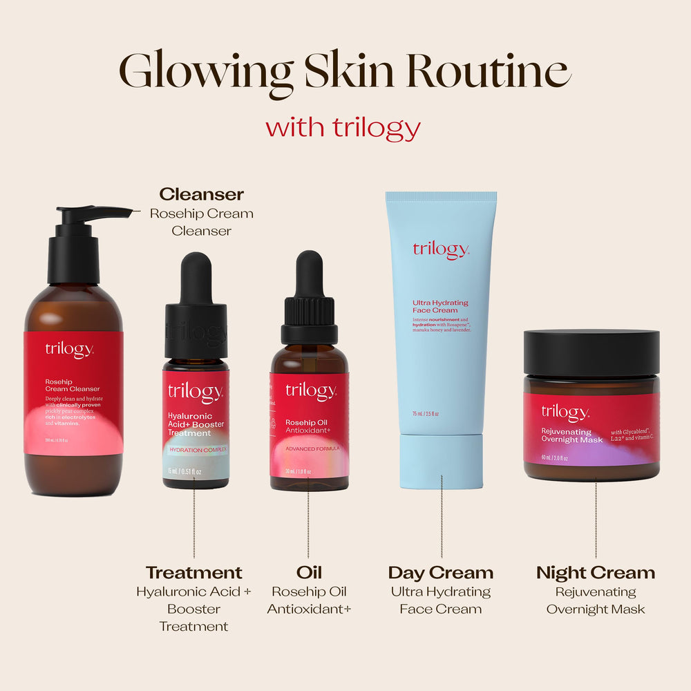 Trilogy lipid complex boost supports elasticity and hydration.