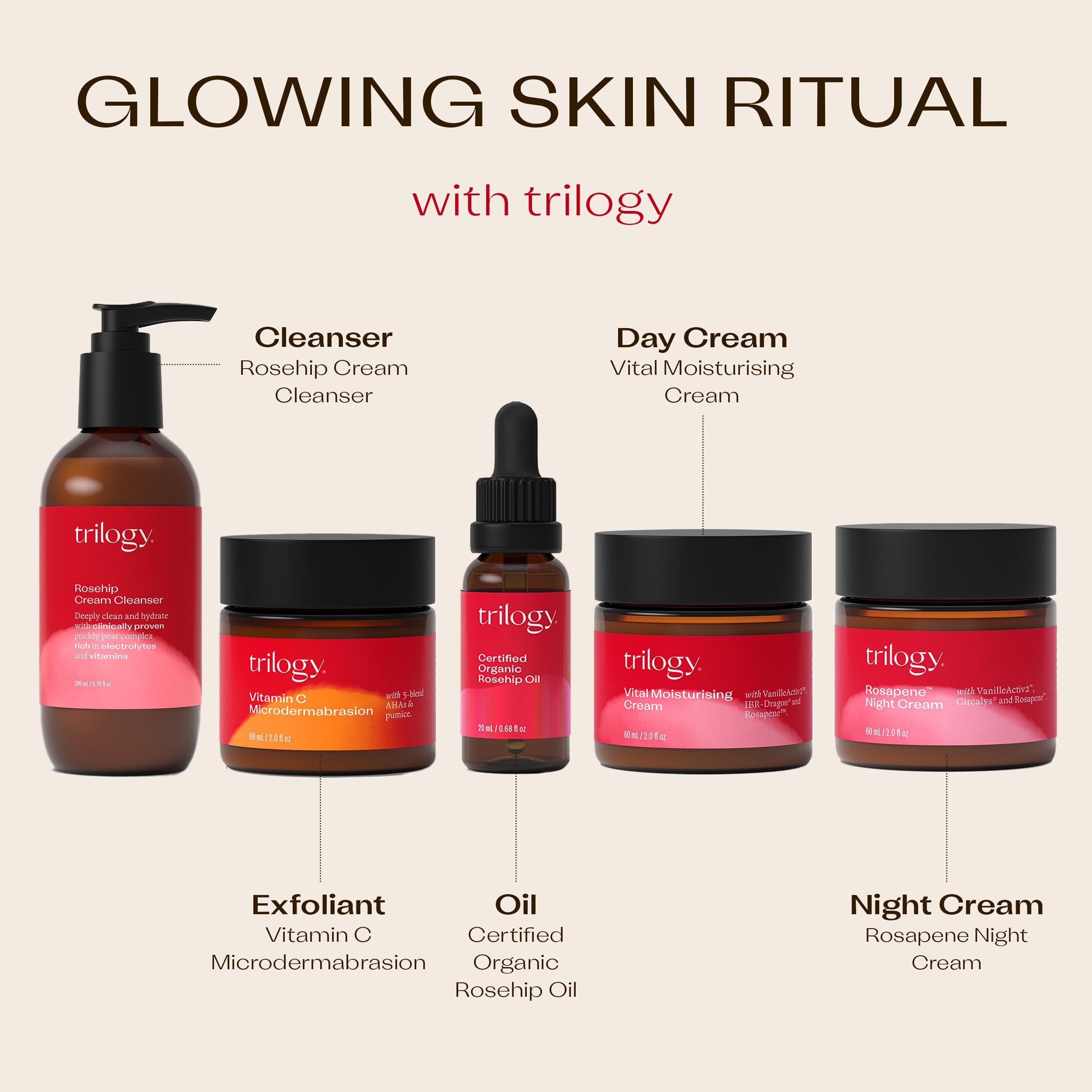 Trilogy rosehip oil closeup focuses on rich seed oil for nourishment