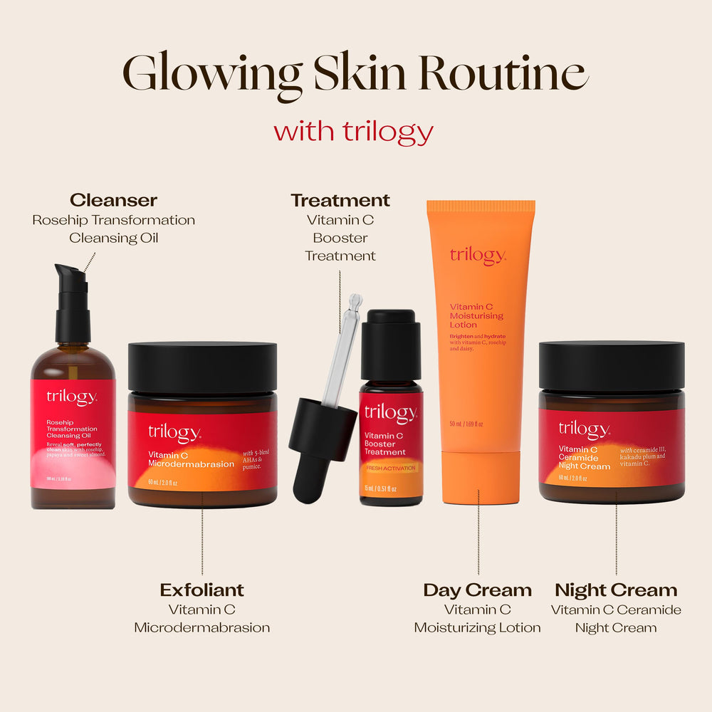Trilogy Vitamin C Microdermabrasion AHAs close-up showing smoother texture