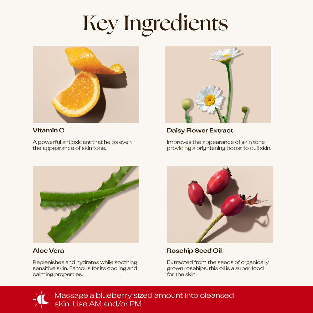 Rosehip Seed Oil in formula nourishes and renews skin.