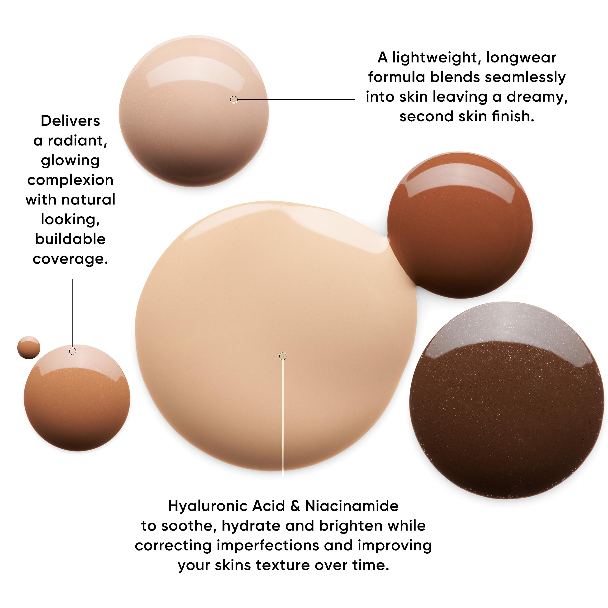 Trish McEvoy Gorgeous Foundation used as concealer for spot perfection