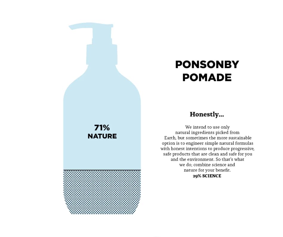 Cola Nut fragrance note in Ponsonby Pomade enhancing grooming routine.