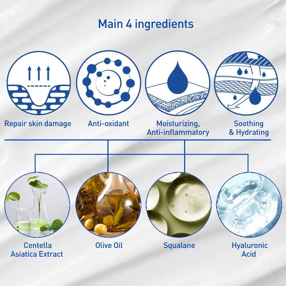 Hands applying ACSEN Recovery Cream as part of daily routine