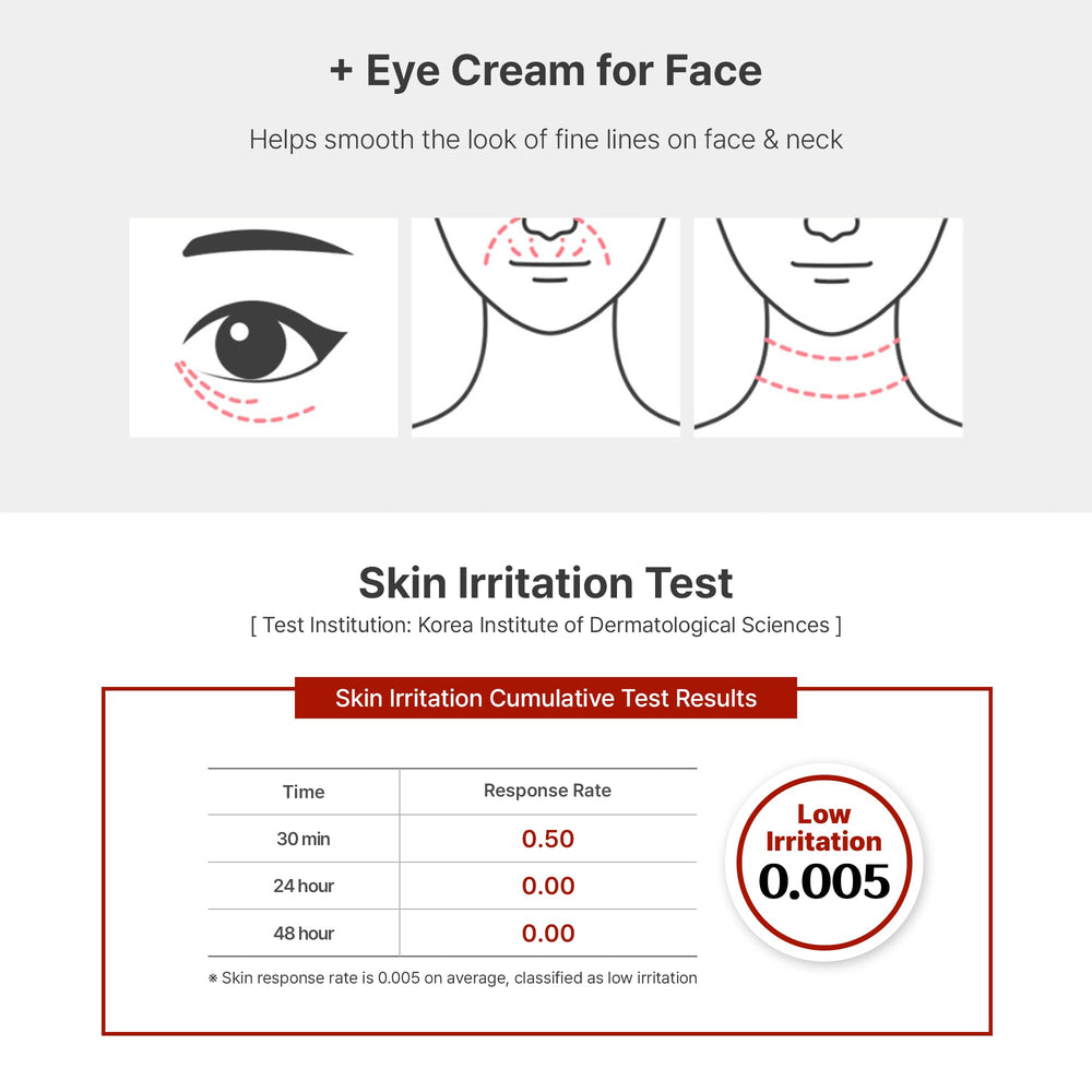 TROIAREUKE Face and neck use demonstrates versatile application beyond the eye area