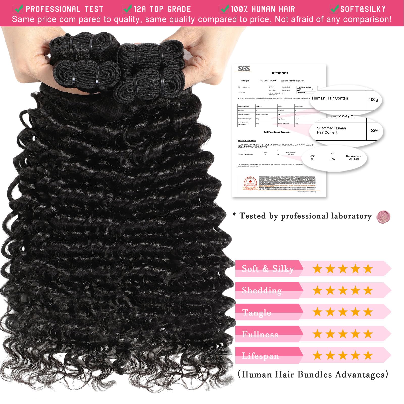 Troskamar Deep Wave bundles 20 inch on display ready for easy styling.