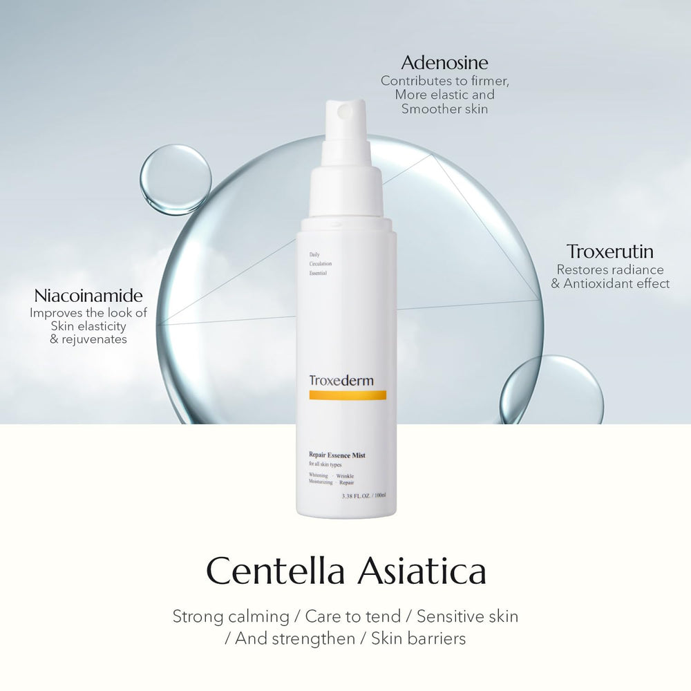 Fine, lightweight mist absorbing quickly without stickiness, Troxederm.