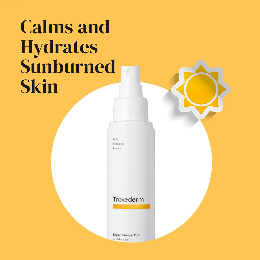 Travel-friendly 1.01 oz bottle for on-the-go hydration by Troxederm.