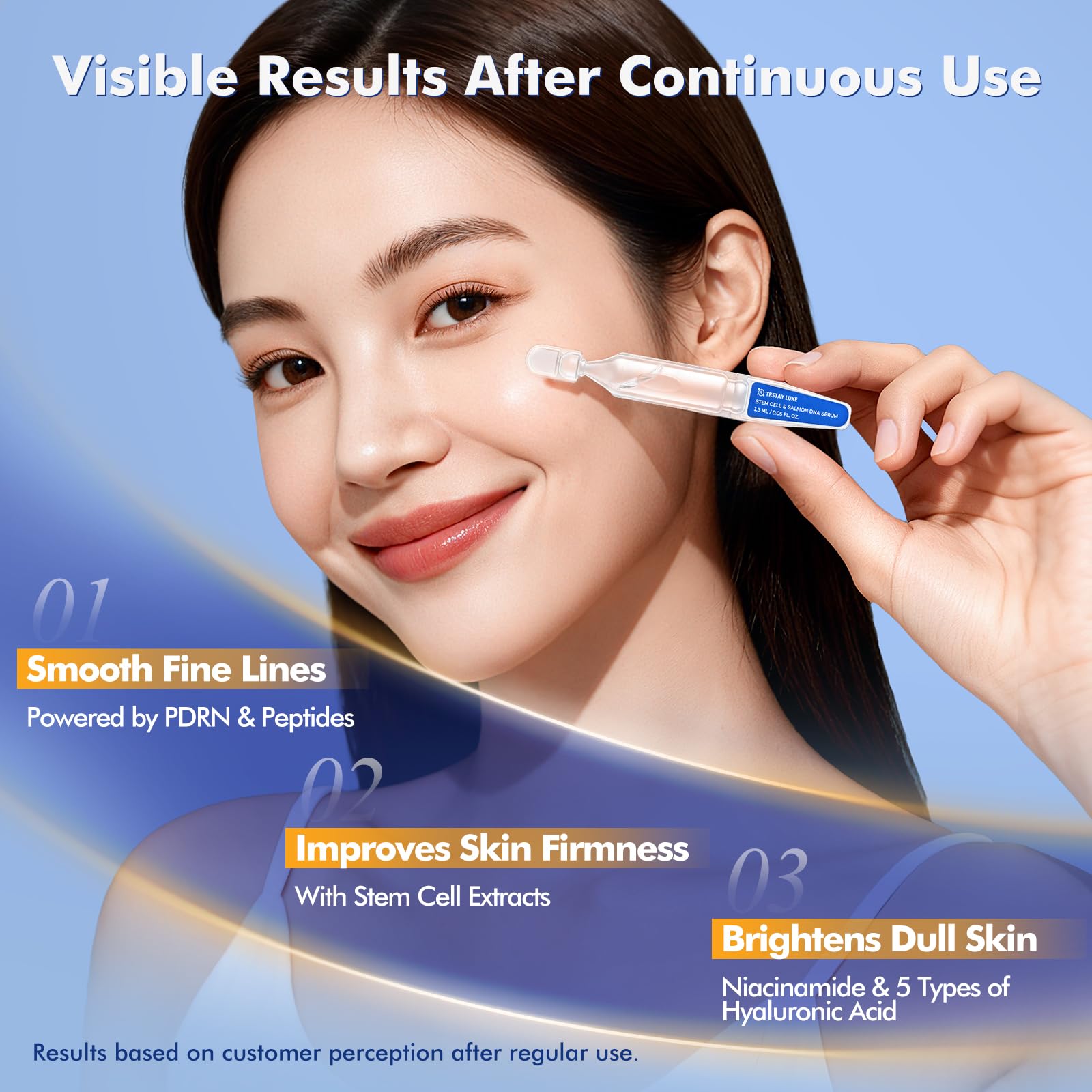 Microneedling aftercare pack showing post-treatment support for smoother skin