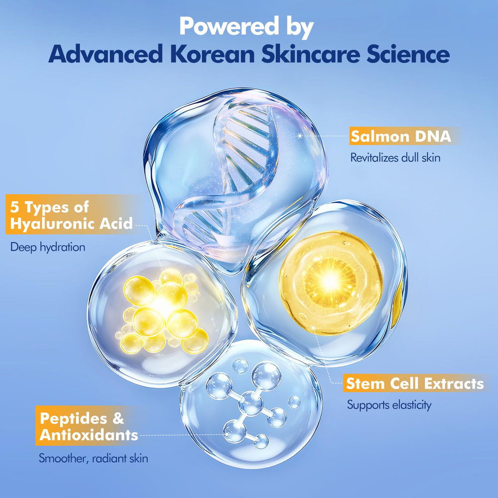 Stem cell complex visuals conveying vitality and renewal benefits