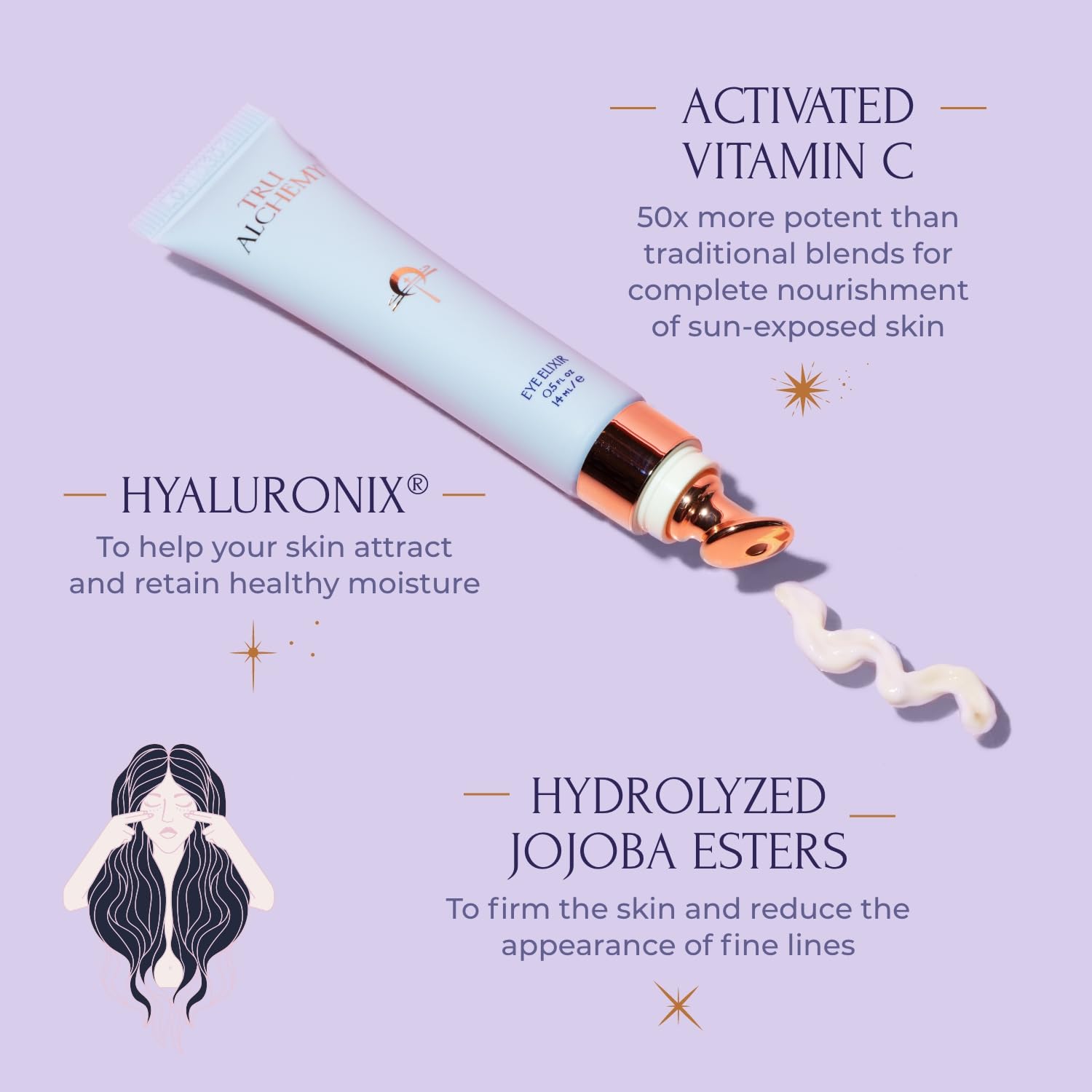 Tru Alchemy Eye Elixir application being gently massaged around the eye area.