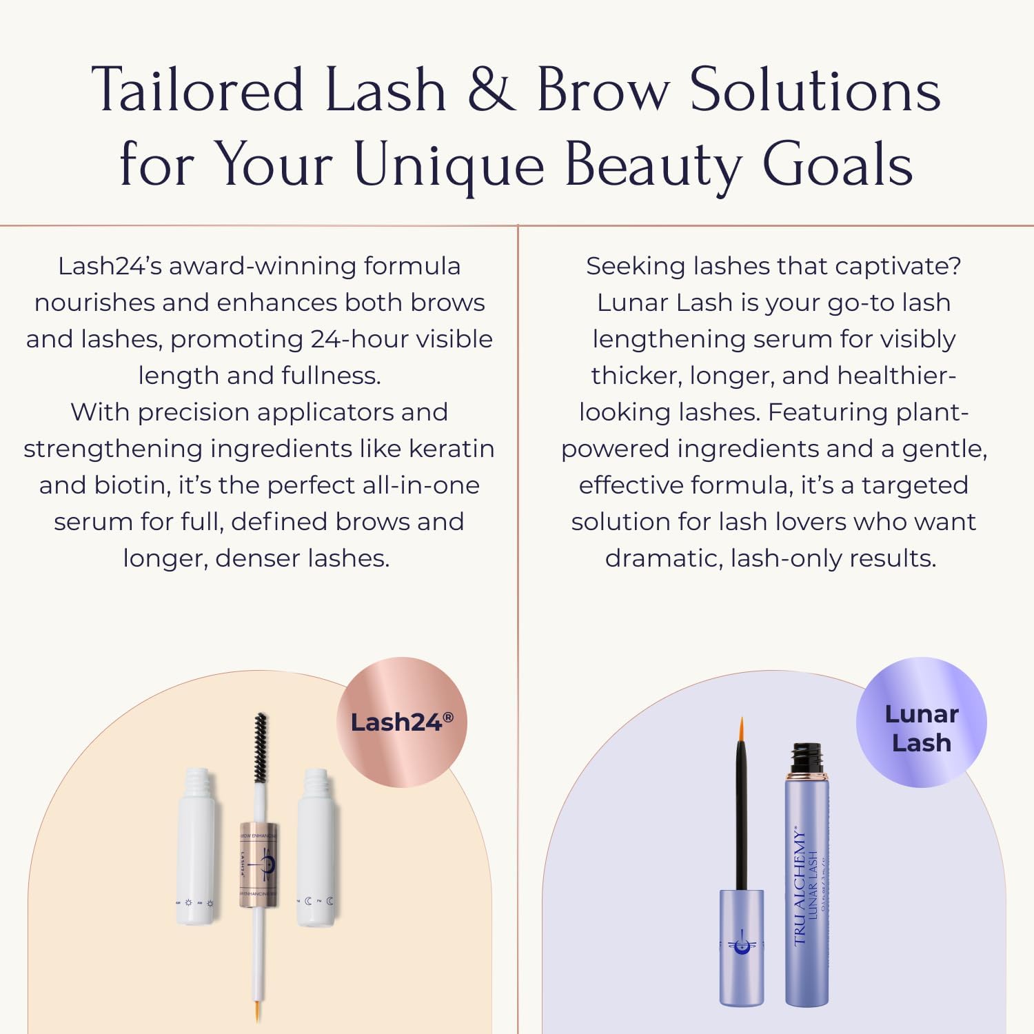 Tru Alchemy Lash24 product display conveying premium quality and dual formula.