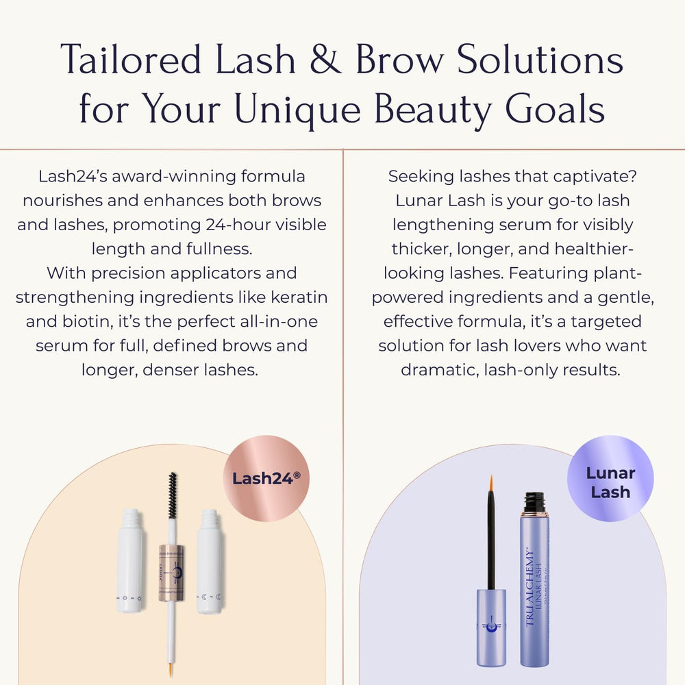 Tru Alchemy Lash24 product display conveying premium quality and dual formula.