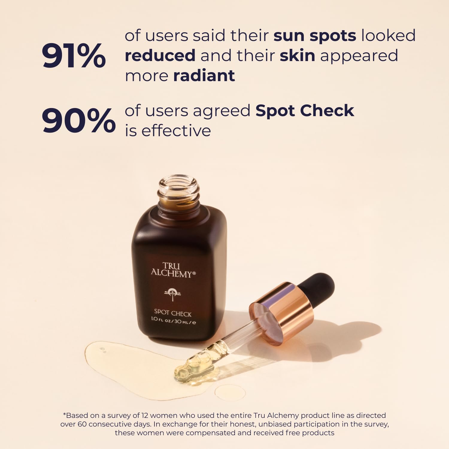 Tru Alchemy Spot Check serum dropper ready for precise spot treatment