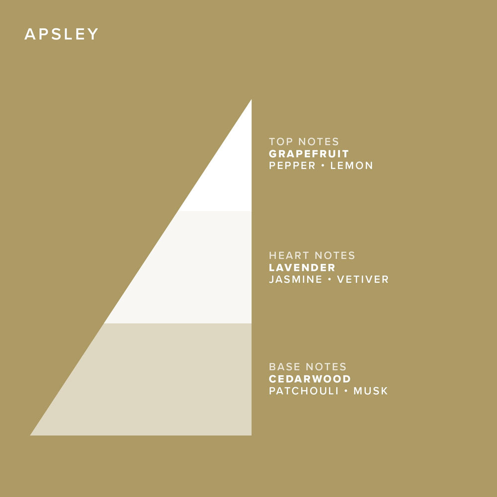 Truefitt & Hill Apsley heritage-inspired packaging signals premium grooming.