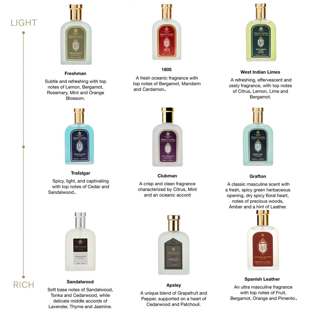 Truefitt & Hill base notes of moss and leather enhance lasting depth.