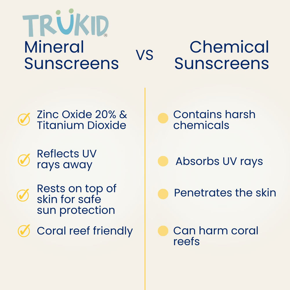 TruKid unscented sunscreen label for fragrance-free sensitive-skin protection