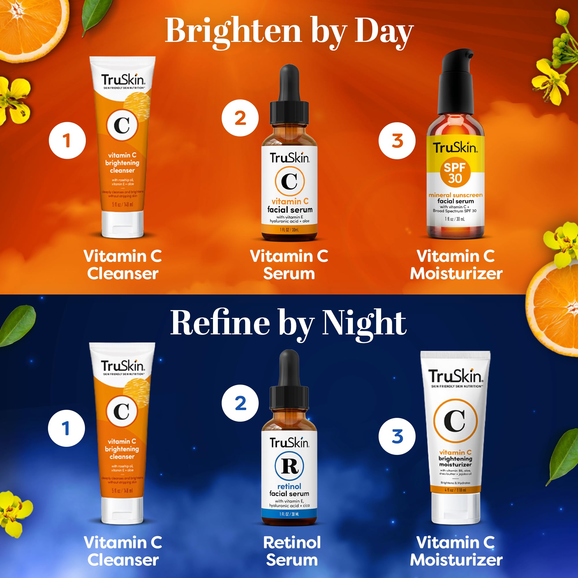 TruSkin Hyaluronic Acid ingredient shot highlighting hydration.