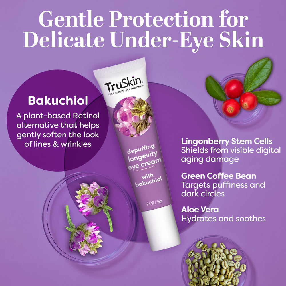 TruSkin Longevity Eye Cream Bakuchiol highlight emphasizes plant-based retinol alternative.