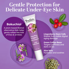 TruSkin Longevity Eye Cream Bakuchiol highlight emphasizes plant-based retinol alternative.