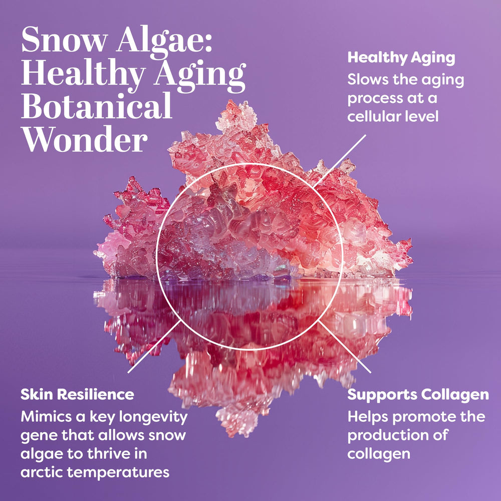 TruSkin Longevity Snow algae visual showing cellular aging protection concept