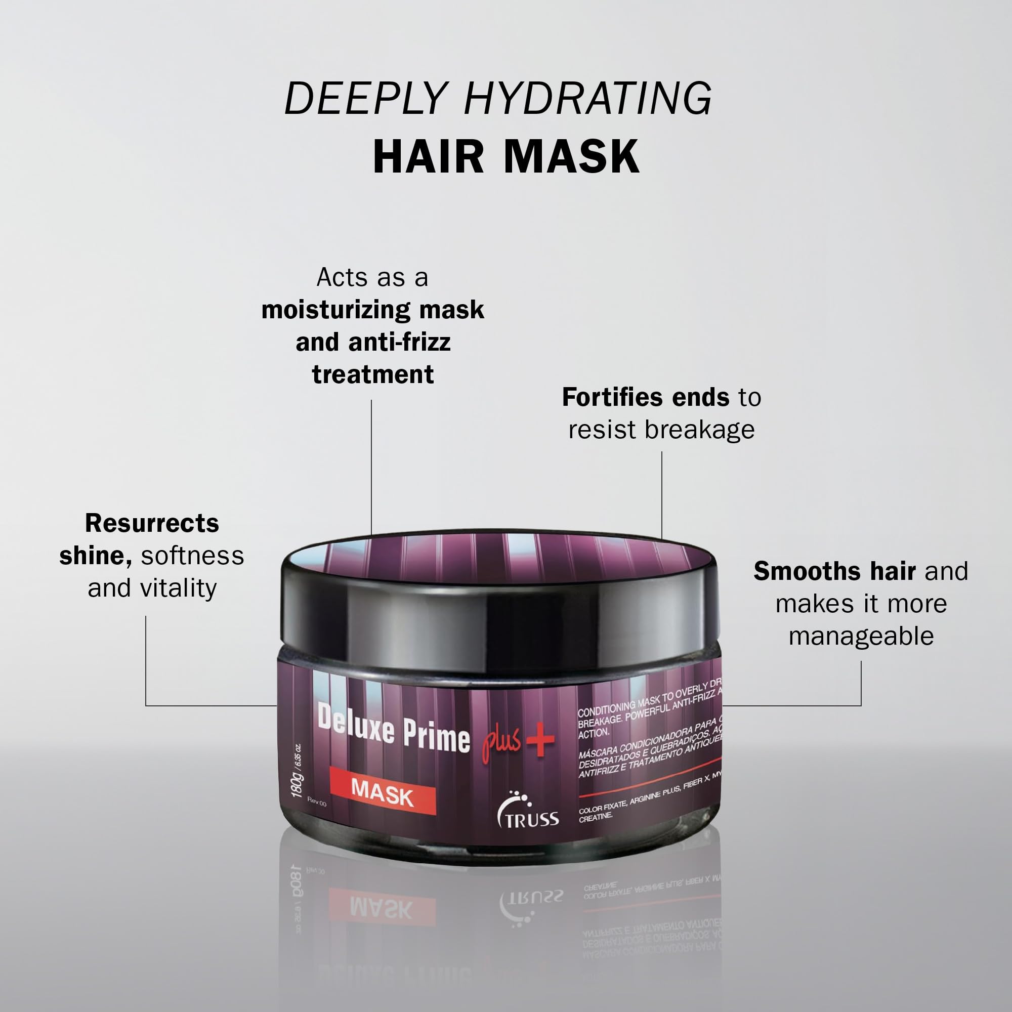 TRUSS Deluxe Prime + Mask jar closeup highlights rich texture for deep conditioning.