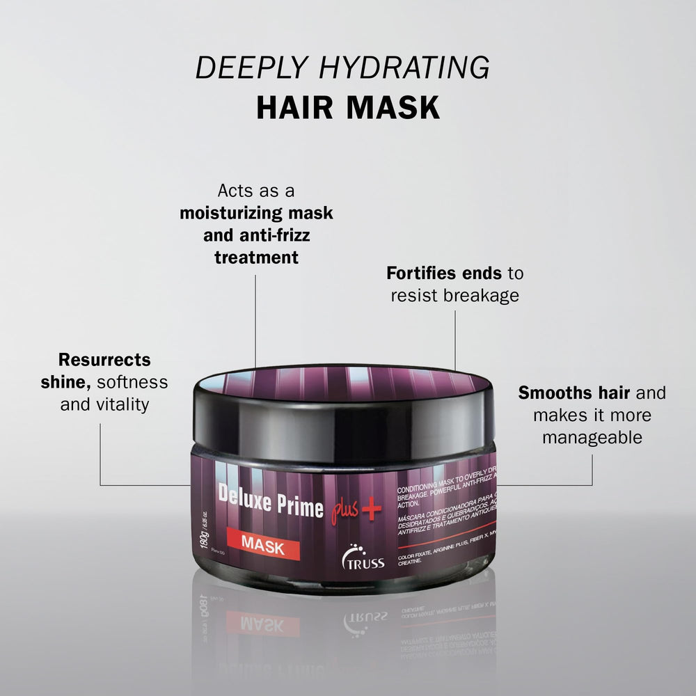 TRUSS Deluxe Prime + Mask jar closeup highlights rich texture for deep conditioning.