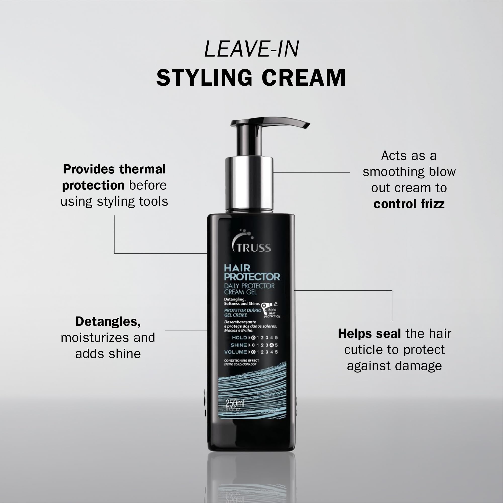 TRUSS Hair Protector dispenser pump demonstrates easy, even application before styling
