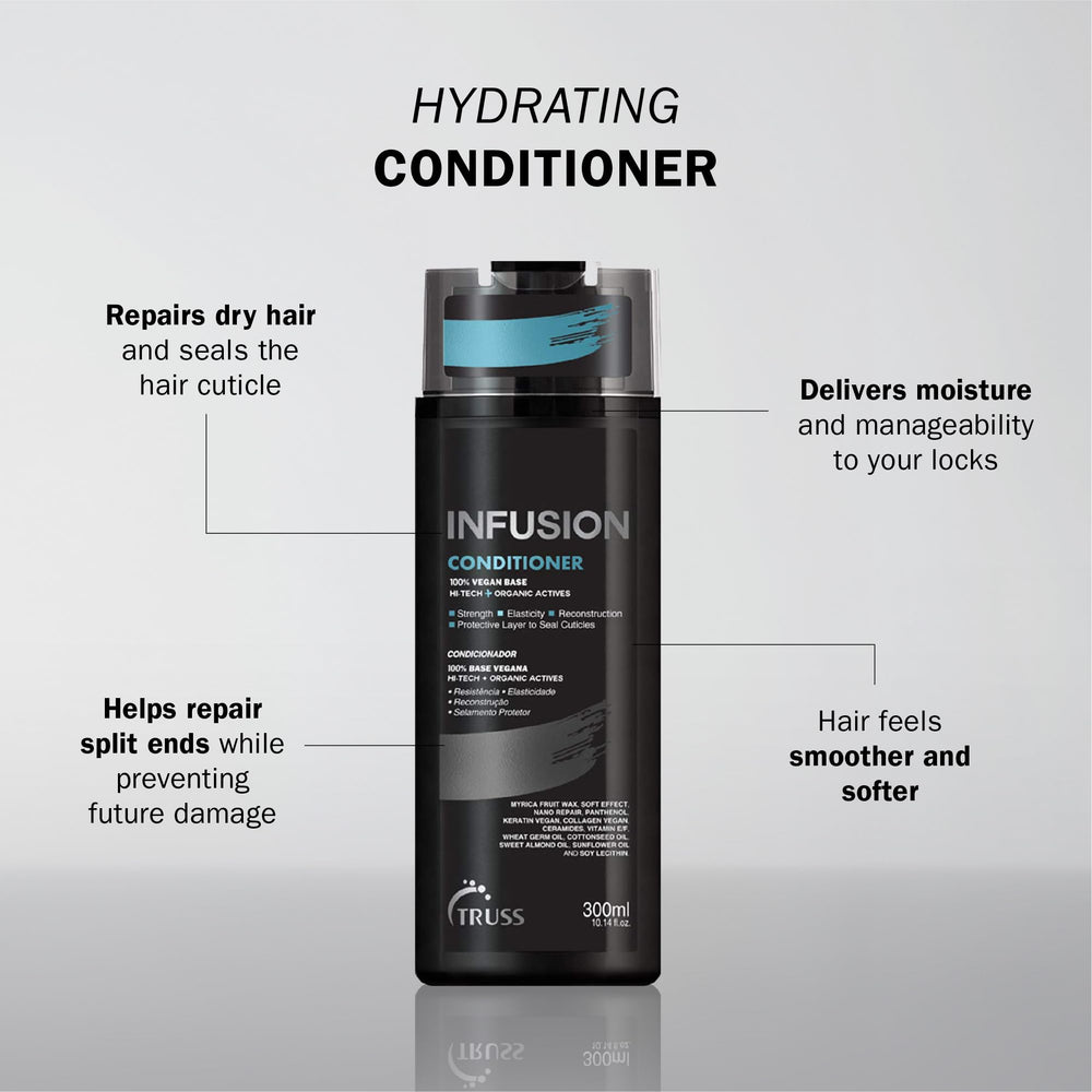 TRUSS Infusion bottle pour highlights easy dispensing and quick conditioning routine.