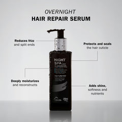 TRUSS Night Spa application on hair lengths promoting moisture and smoothness
