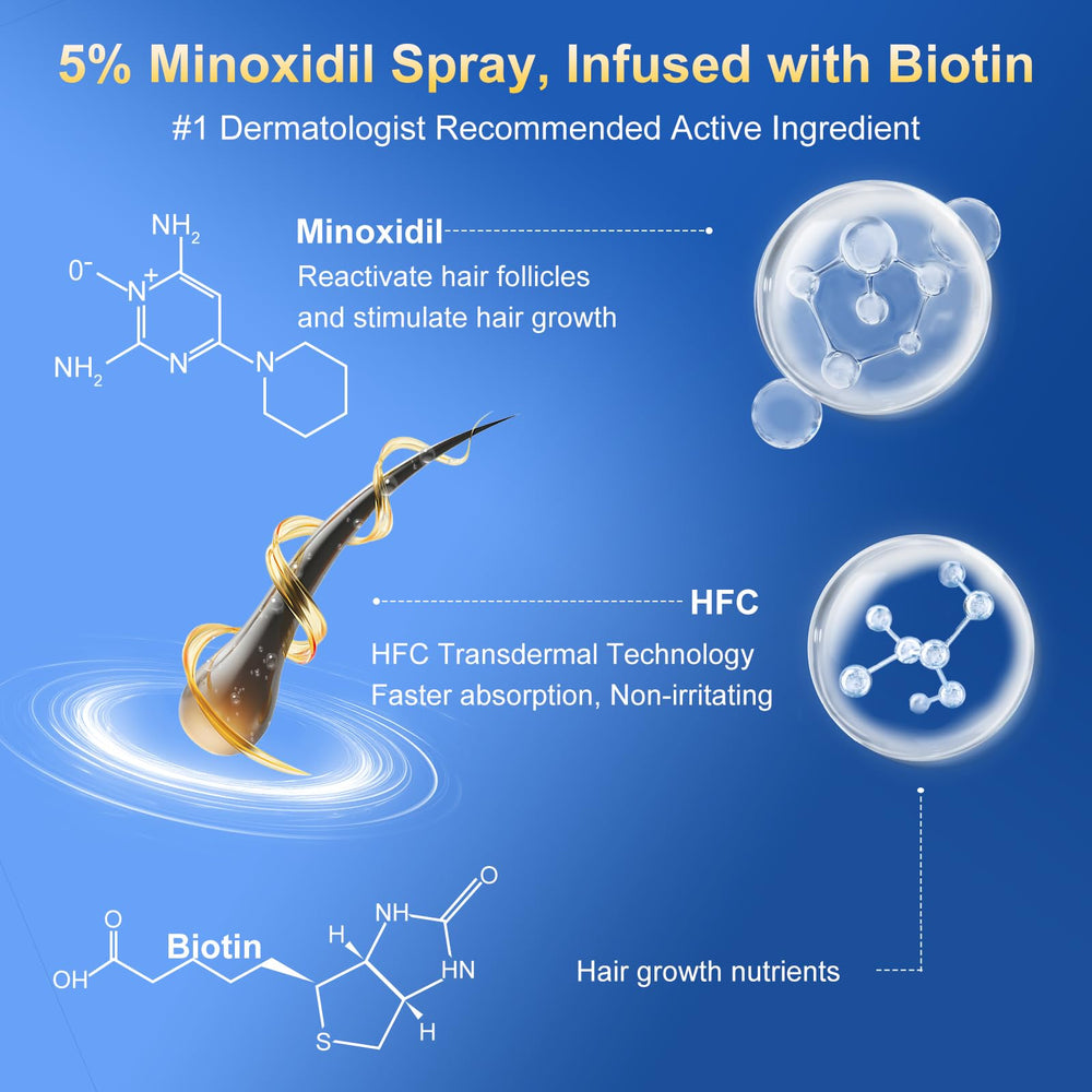 Trzsfr Biotin-Keratin-Castor Oil blend for dense-looking hair