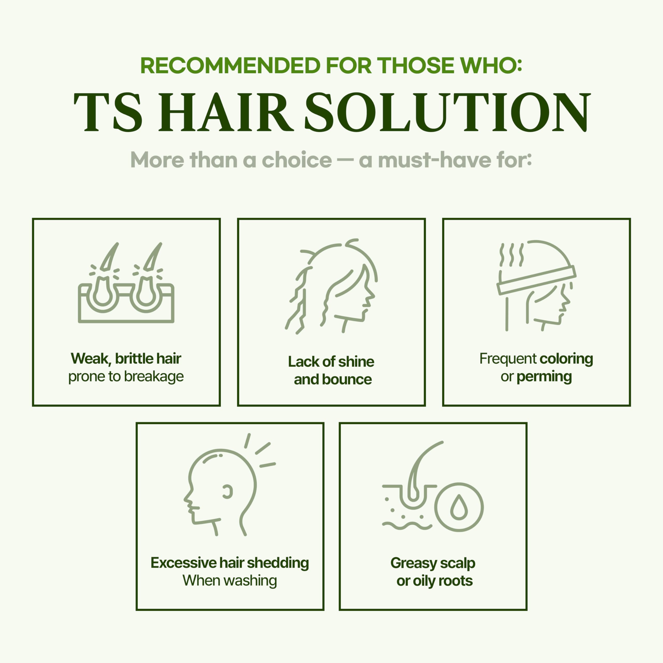 TS SHAMPOO ingredients panel hints at nourishing proteins.