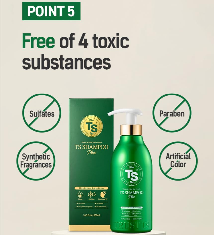 TS Shampoo Plus herbal nutrients visual hint with 28 elements.