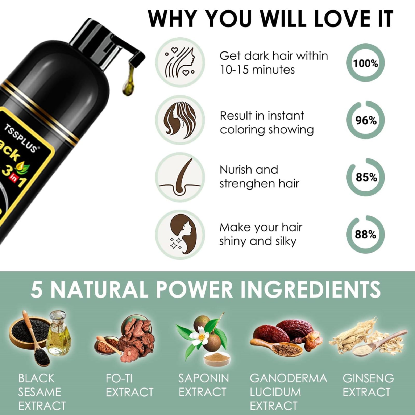 TSSPLUS natural herbal extracts illustration highlighting plant-based care.