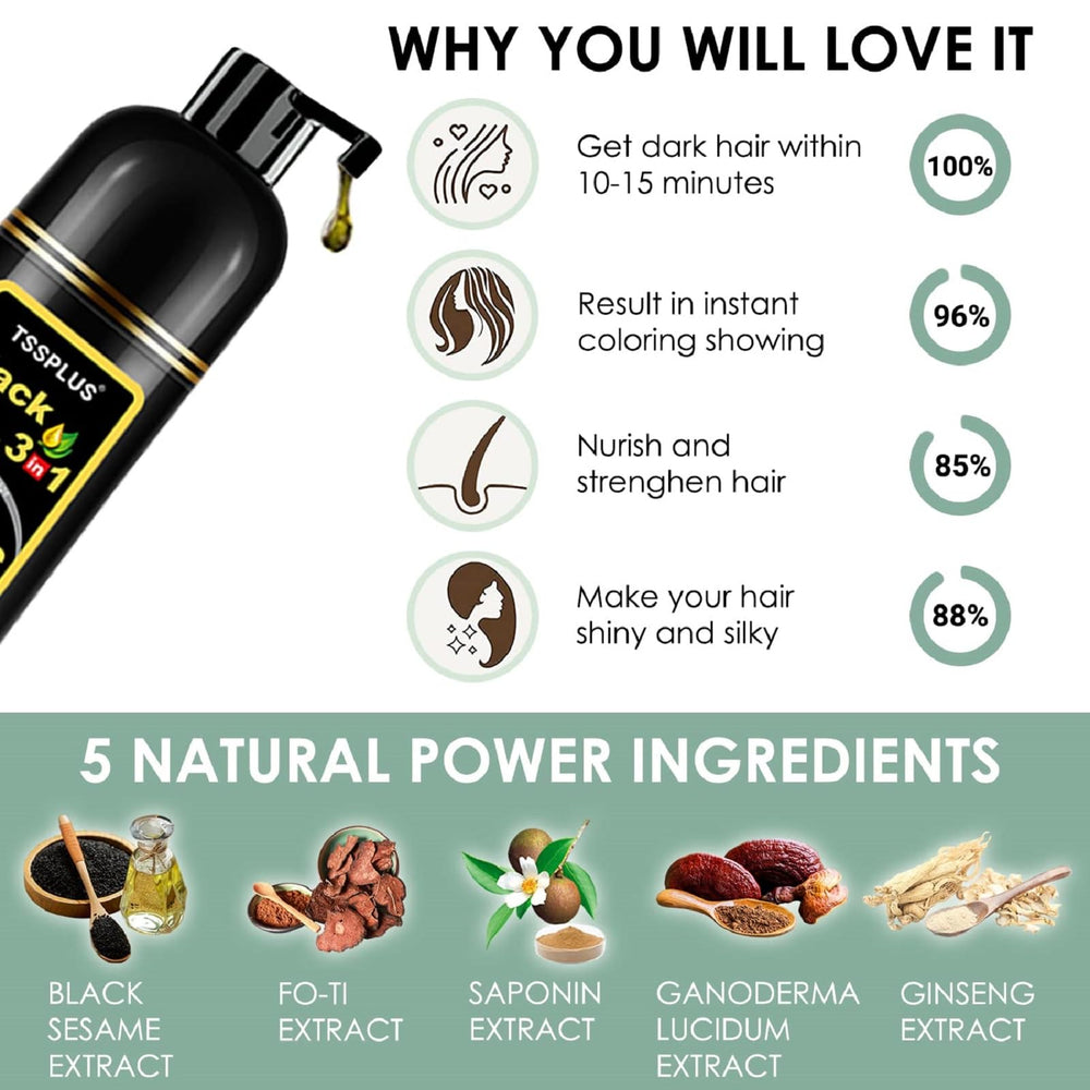 TSSPLUS natural herbal extracts illustration highlighting plant-based care.