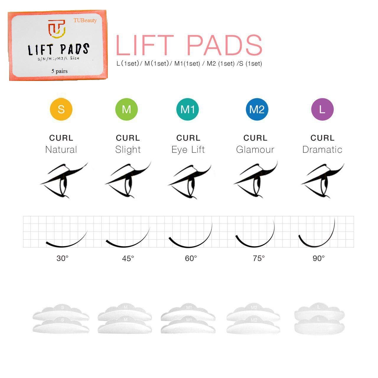 TUBeauty Lash Lift Kit long lasting lift potential with proper maintenance.